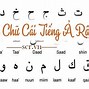 Bảng Chữ Cái Tiếng Trung Hoa