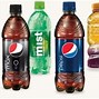 Lịch Sử Hình Thành Công Ty Pepsico