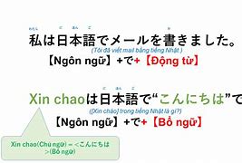 Xin Code Du Học Là Gì Trong Tiếng Nhật Là Gì